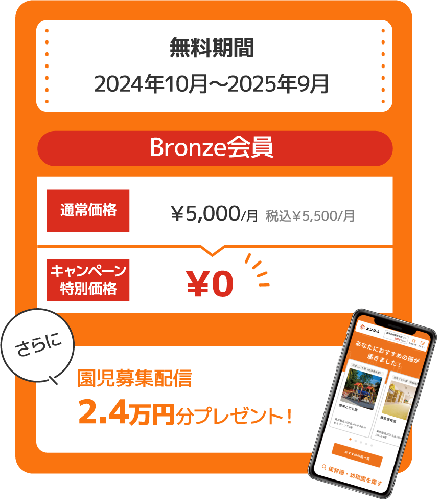 無料期間とキャンペーン内容