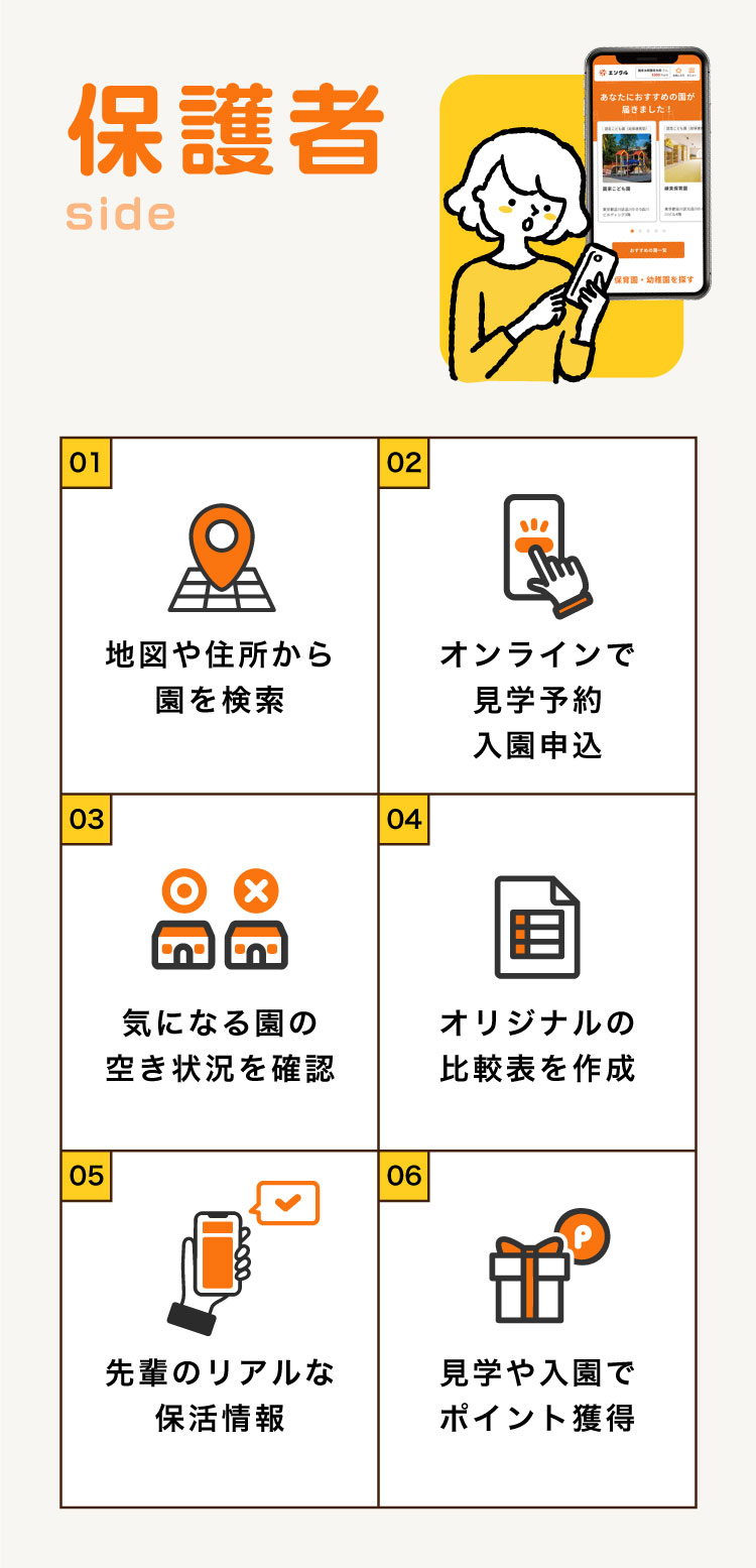保護者サイド
