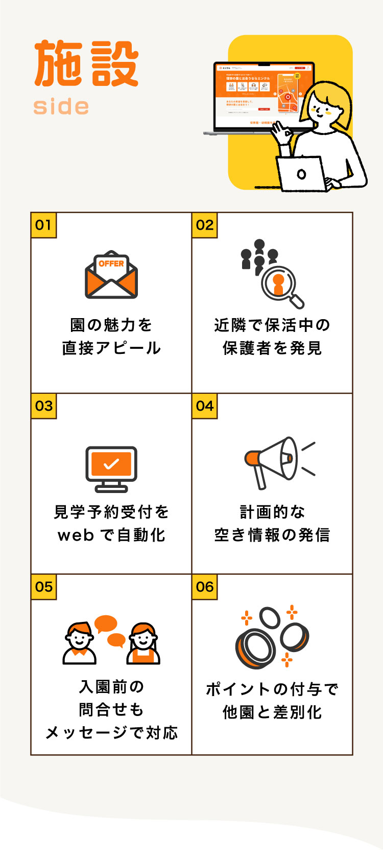 施設サイド