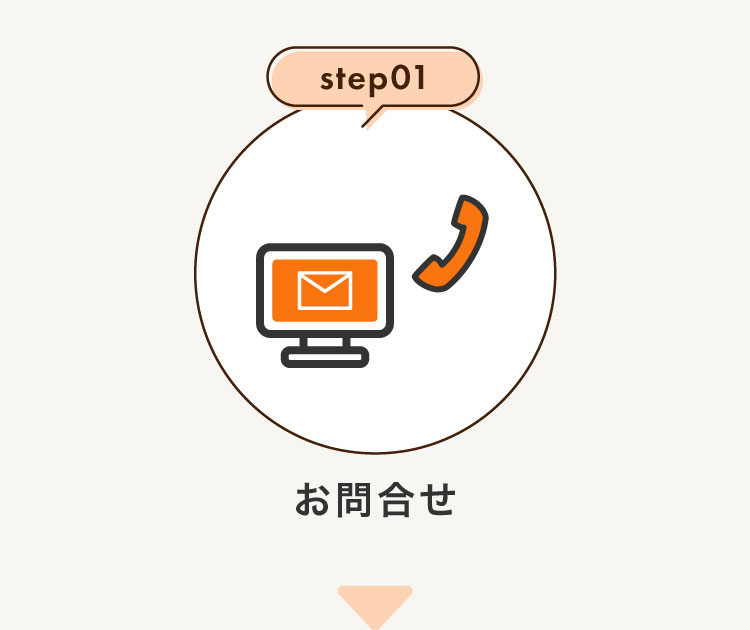 step1お問合せ