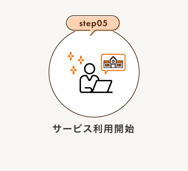 step5サービス利用開始