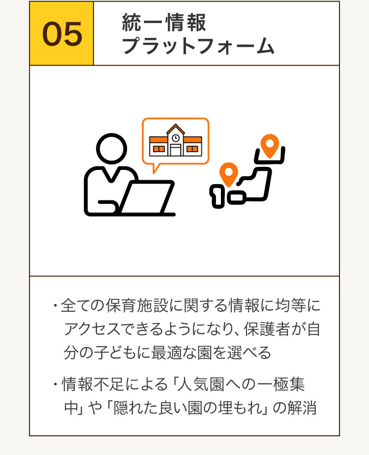 5統一管理プラットフォーム